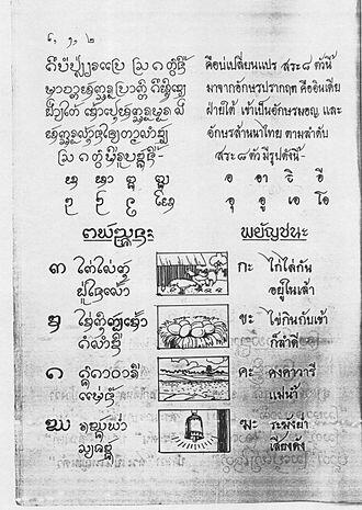 คำเมือง หรือชื่อทางการ ภาษาถิ่นพายัพ เป็นภาษาถิ่นภาคเหนือตอนบน (อาณาจักรล้านนาเดิม) ภาพ: ตำราคำเมืองคู่กับภาษาไทย