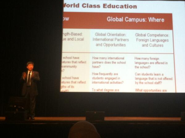 Think about others as customers and not as competitors - Yong Zhao #ecis2013