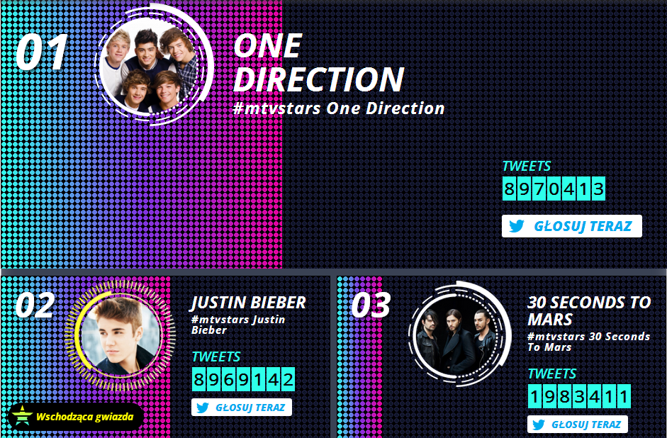 Bezpośredni odnośnik do obrazka