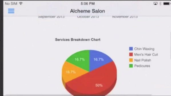 danieljpeter's tweet image. Love the fact someone submitted chin waxing analytics for the #df13 #salesforcehack!