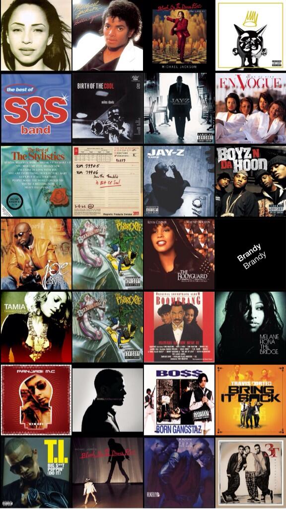 JayMoody_'s tweet photo. 🎶 http://t.co/qnz9FqbxY1