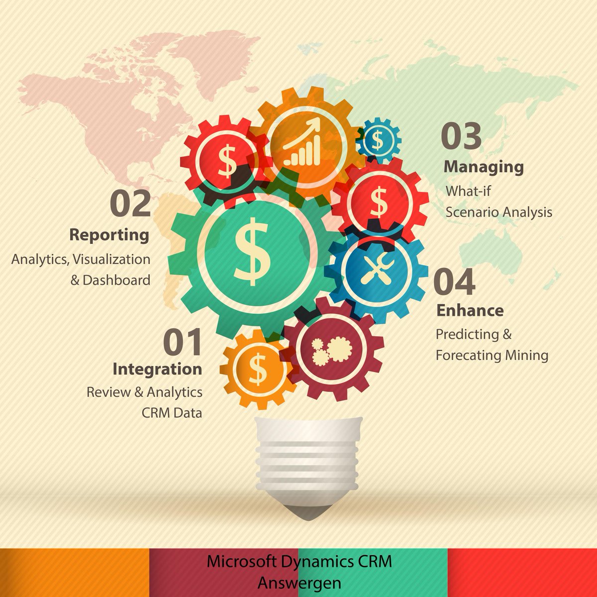 Microsoft Dynamics CRM Data Integration with Answergen. Read more bit.ly/1x0SkBx 
#crm #dataintegration