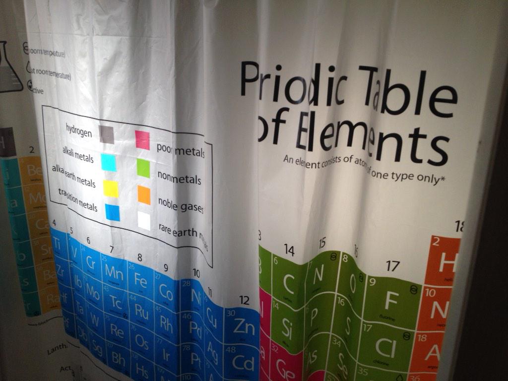 masterof6irons's tweet image. My shower curtain this week is cooler than yours  #spingbreak