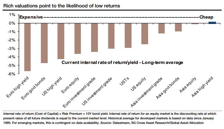 Permalien de l'image intégrée