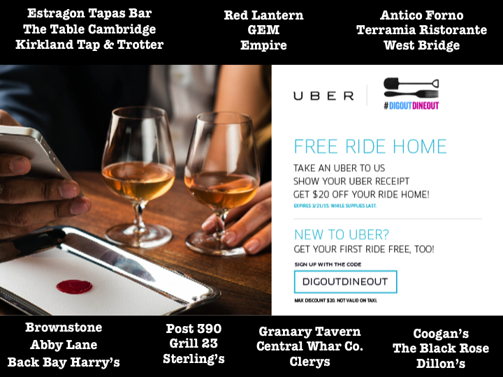 GlynnEatsBoston's tweet photo. Hey @OnlyInBOS @BostonTweet, spread the word? #DigOutDineOut x @Uber_BOS = free rides, even for existing users! http://t.co/mwX6nqXG79