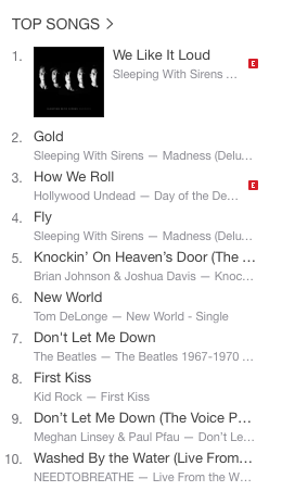 3 spots on the iTunes Rock chart! Own those tracks when you pre-order #madness: found.ee/SWSMadnessDLX