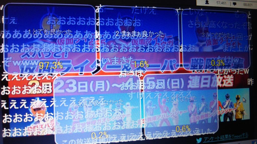 仮面ライダークウガ ニコ生 クウガ一挙放送の感想ツイート等まとめてみました 3ページ目 Togetter 仮面ライダークウガ ニコ生 クウガ一挙放送の感想ツイート等まとめてみました 3ページ目 Togetter