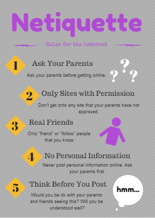 Poster Online Netiquette - Make your own posters in minutes with