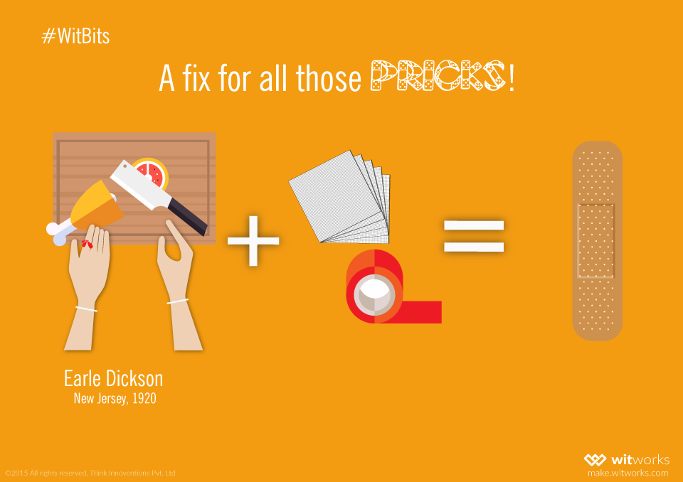 Blink_Wearables's tweet image. ideafinder.com/history/invent… #WitBits #WhatWillYouMake at make.witworks.com