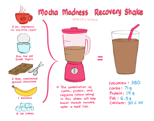 SimpleWl's tweet photo. Mocha Shake. #weighlossdrink #weightloss #weighlosstips #mocha http://t.co/AG62Xdosxh