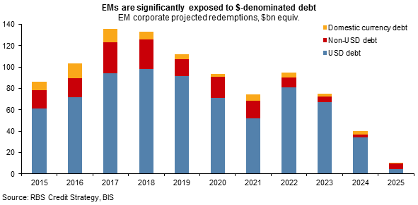 Permalien de l'image intégrée