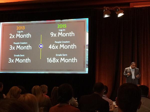 Avature's tweet photo. Thanks @WendellSherrell and @R_Lowrey, what a motivational presentation! #AvatureUpfront @ExpressRxJobs http://t.co/RR5u2pkKn9