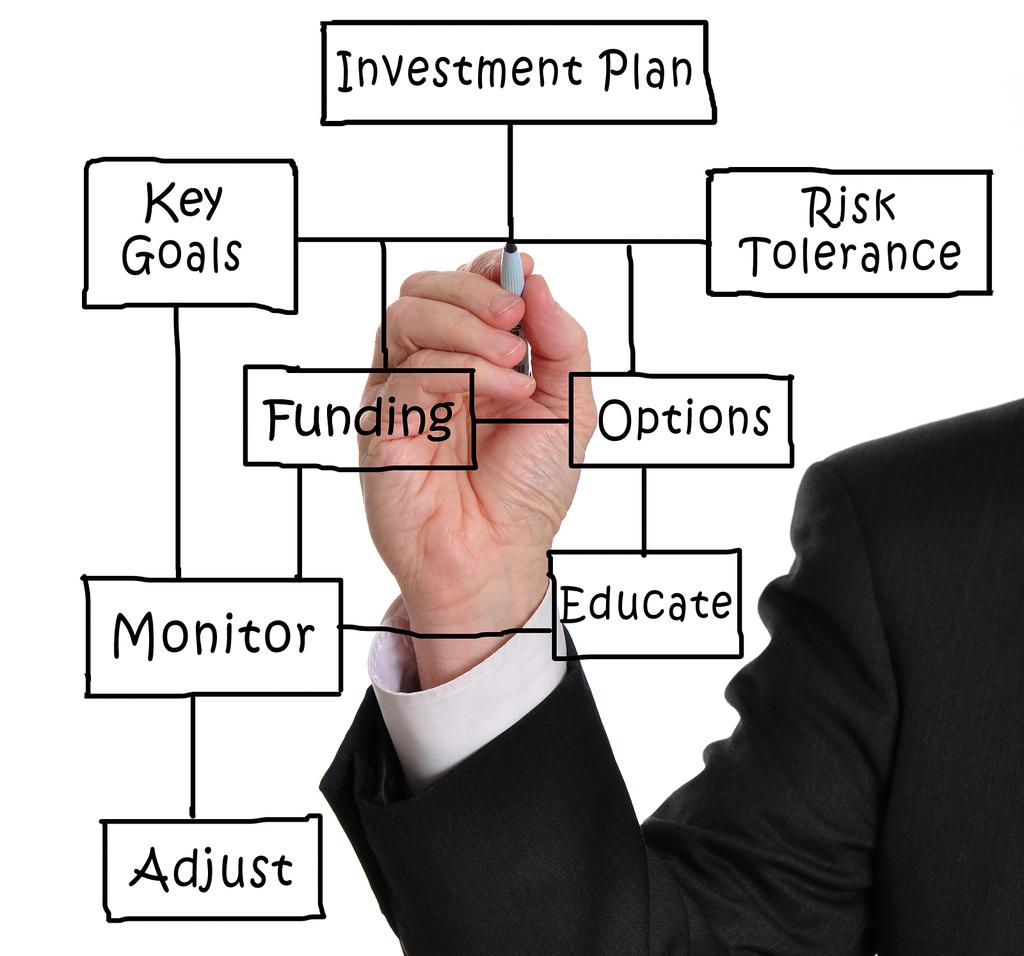 Looking for #Investment or #Retirement planning resources? Visit our website! buff.ly/17DN2js   #WestfieldCPA