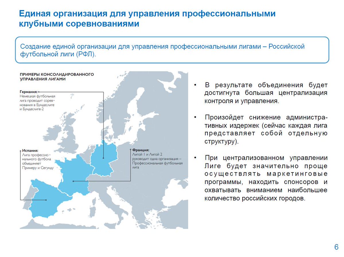 Оргкомитет ОФЛ tweet media