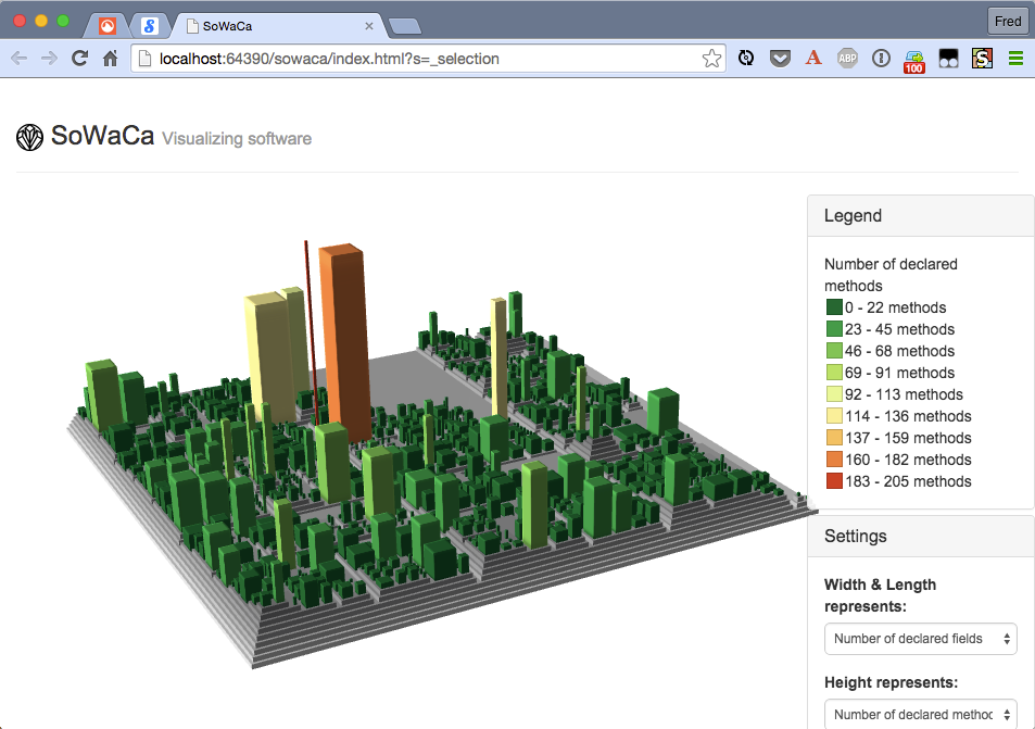 fbricon's tweet image. Apache #Maven codebase visualized as a #CodeCity marketplace.eclipse.org/content/codeci… cc @MarcelBruch