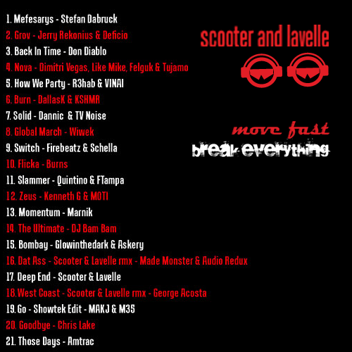 scooter_lavelle's tweet photo. TWO DAYS UNTIL #MoveFastBreakEverything! Here's the tracklist! http://t.co/EIZAfSmY9D