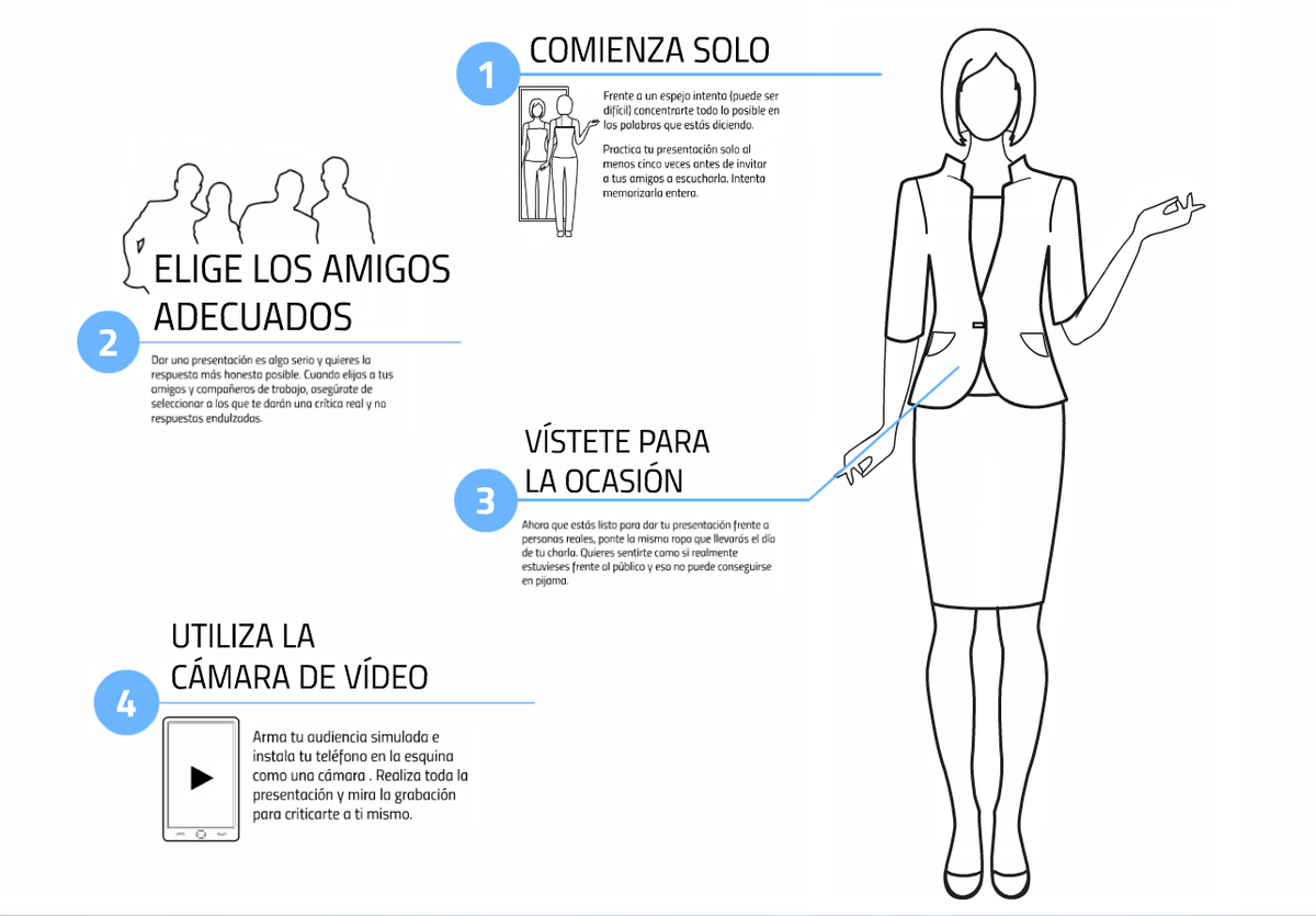 antonio_rsc's tweet photo. Descubre cómo ensayar te ayuda a evitar errores y dar #presentaciones memorables http://t.co/82FTNLC774 http://t.co/tcog2KunST x @prezi