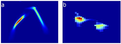 BioXFEL's tweet image. New #2color #laser techinique phys.org/news/2015-03-c…