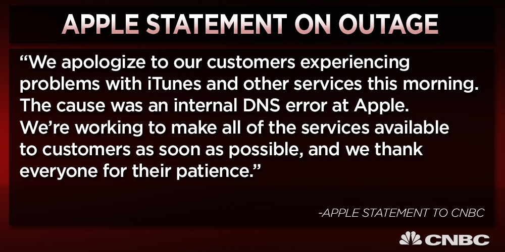 CNBCnow's tweet photo. BREAKING: Apple apologizes to users for outage that took down iTunes &amp; other services.  http://t.co/61NJWHH7pY http://t.co/yZGQCRudYl