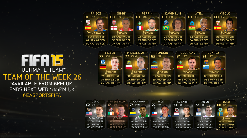 EASPORTSFC's tweet photo. New #TOTW now available with IF @DavidLuiz_4 and @LuisSuarez9! http://t.co/5z8EH6isP4