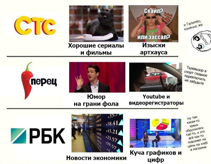 хорошие шутки стс. юмористическая передача 6 кадров. юмористические программы лучшее. камеди 2005 харламов. юмористические программы лучшее.