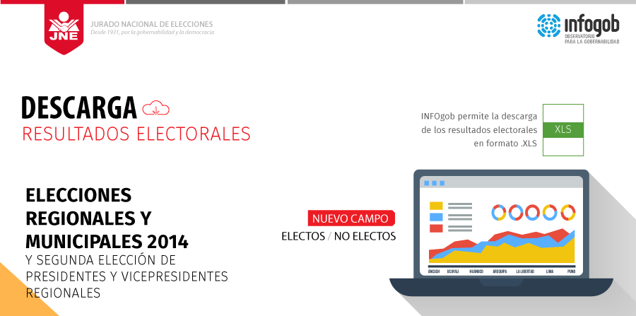 infogob's tweet photo. Resultados Electorales en formato #XLS de las ERM2014► http://t.co/TaWZ1v85n0 http://t.co/asuRtBQTwB