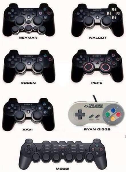 GreenScreenDays's tweet photo. #Gaming in real life.
If footy players had controllers... http://t.co/lyEJyPFGZB