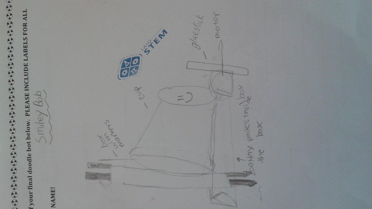 KateSGoines's tweet photo. Design, redesign, trial, success! Doodlebot prototypes in STEM #LASDk8 #process http://t.co/108uAeUUiI