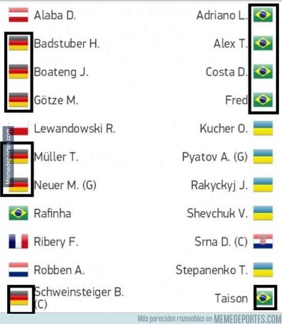 He aquí la razón de la goleada del Bayern. Déjà vu  memedeportes.com/futbol/he-aqui…