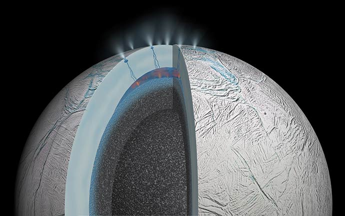 SETIInstitute's tweet photo. Saturn's Moon #Enceladus may have hydrothermal activity(!) according to Cassini data: http://t.co/L7FyLAnv81 http://t.co/v4yyaQj1mc