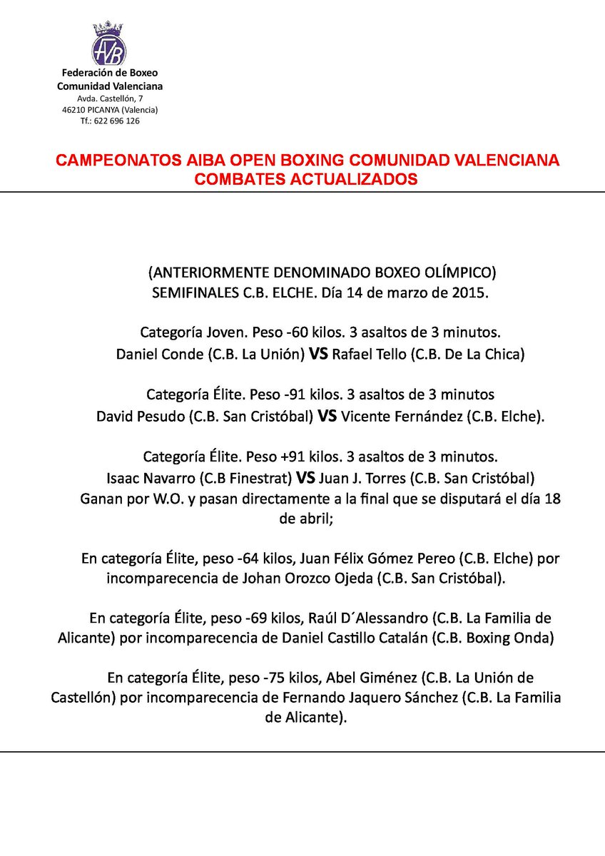 Federación Boxeo CV  tweet media