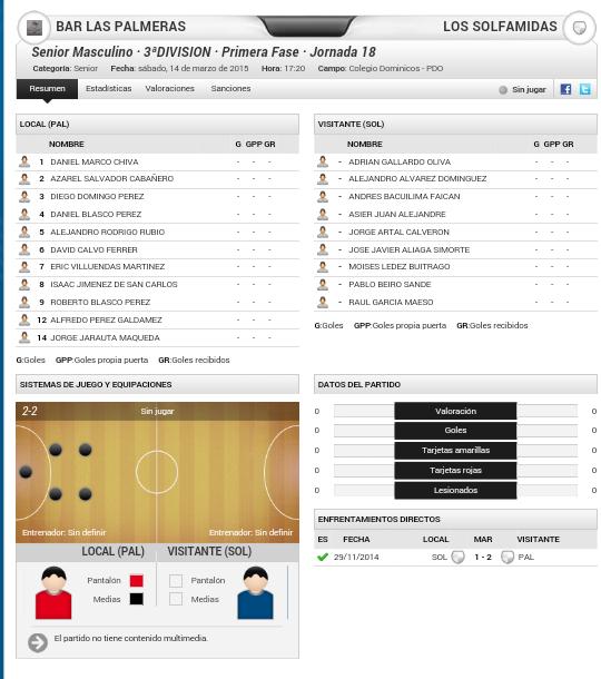 laspalmerasfs's tweet photo. ⚽🌴Ya tenemos horario y pabellon para el sábado⚽🌴

Dominicos | 17:20 | Las Palmeras (5) vs Los Solfamidas (9) http://t.co/rwvKSOIXFh