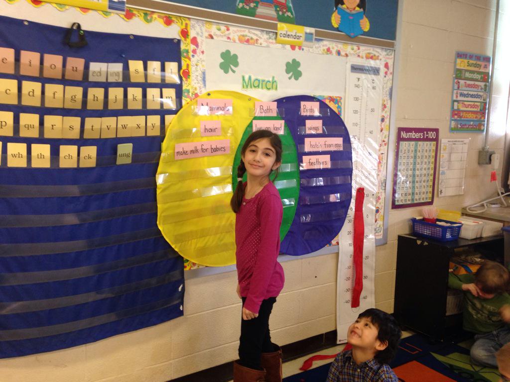 MrsSherlockj's tweet photo. We used the Venn diagram to compare two animal groups!  We love informational text!@Hwood_Pride http://t.co/8nxXAyfXZ1
