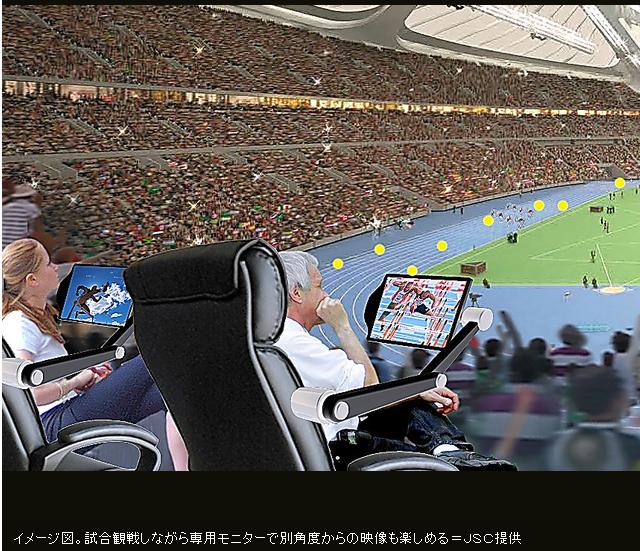 朝日新聞サッカー担当 Ar Twitter ハイテク化される新国立競技場 サッカー観戦の楽しみ方も変わるのでしょうか 広 新国立競技場に最先端技術 客席に３６０度観戦モニター Http T Co Uxx3punkmd Http T Co Whnxa5yick