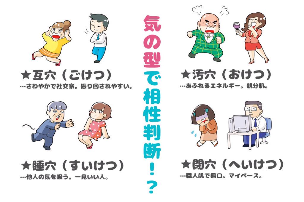 本日「マンガでわかる気の相性学 気穴ちゃん!」が発売されました。
史上初！？『気の型』で人間を分類しちゃう超アヴァンギャルドな一品となっております
 