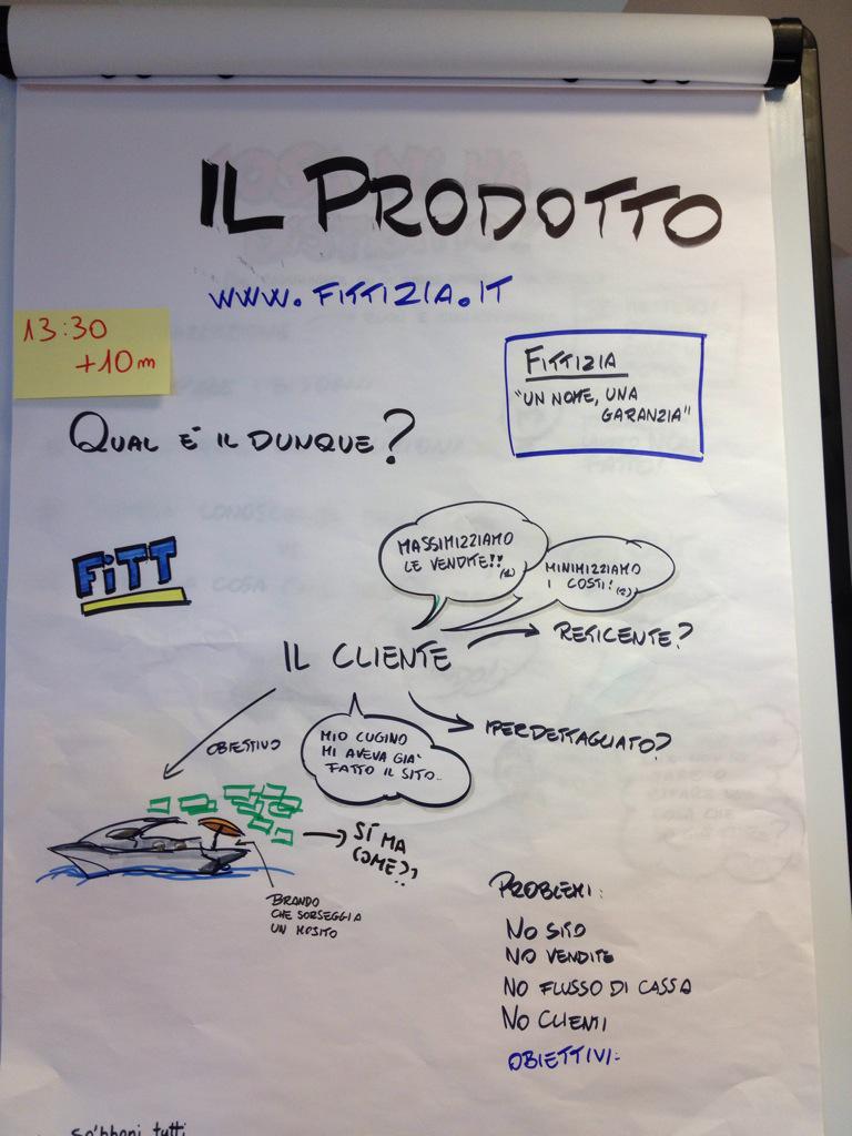 andreafrancia's tweet photo. Poster dalla @ScuolaXp n.1 "Il prodotto" http://t.co/yzzbwTAcBo