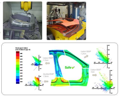 ArcelorMittal's tweet image. Thanks to our hot stamping feasibility test, we have developed the LWB hot stamped door ring solution #coengineering