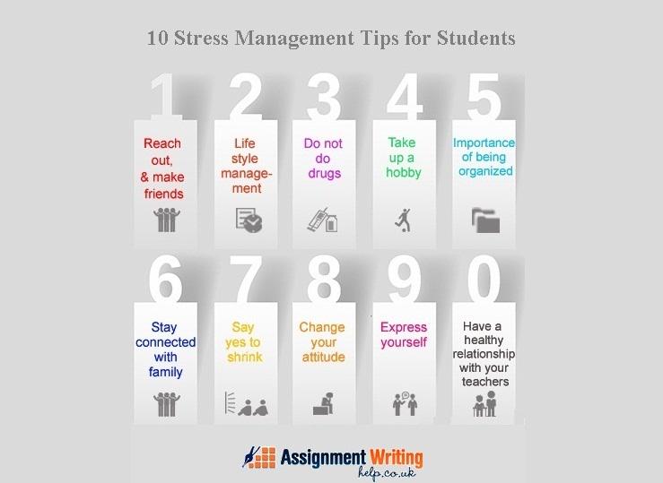 WriteAssignment's tweet image. How to Avoid Stress in College?
#writers #writing #Students #writingtips
