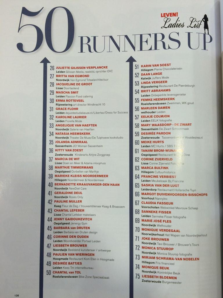 We mogen trots zijn op onze vrouwelijke ondernemers! #trots #ondernemen