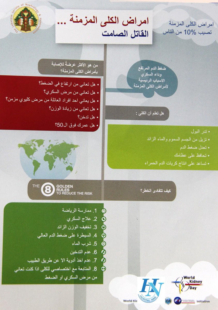 NiniHospital's tweet photo. 8 ways to keep your kidneys healthy on World Kidney Day – and every day http://t.co/0rpPtZZGhY