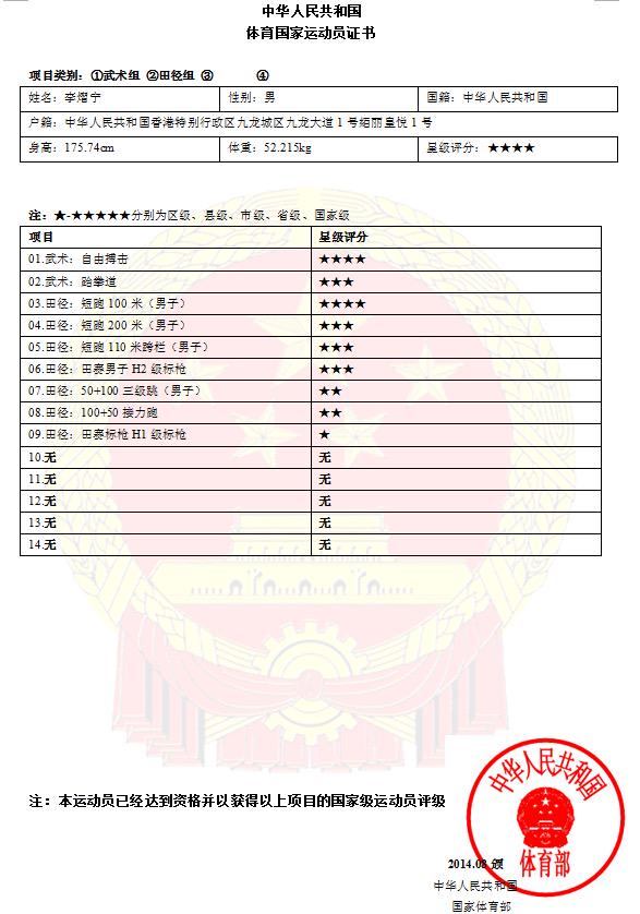 xiyaqueen's tweet photo. i got it！fighting http://t.co/0peAjgJcpU