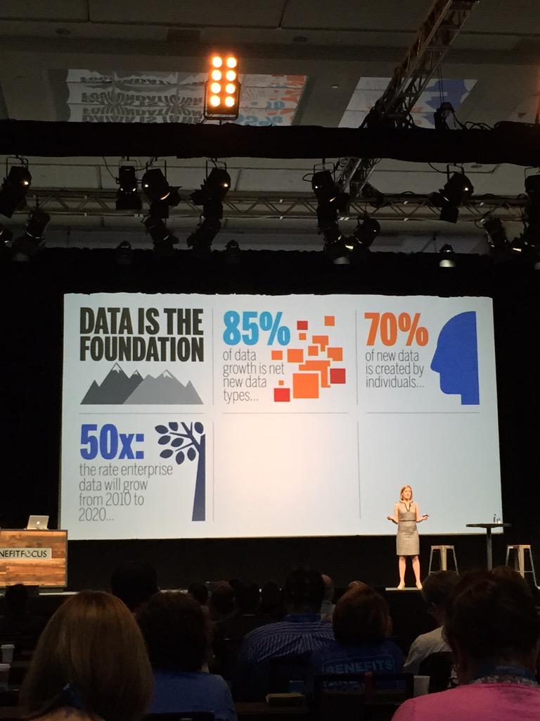 blairgentile's tweet photo. "Strategic benefit administration is only as good as the data that drives it." #DataIsTheFoundation #OnePlace2015 http://t.co/ylYH8h3jCF