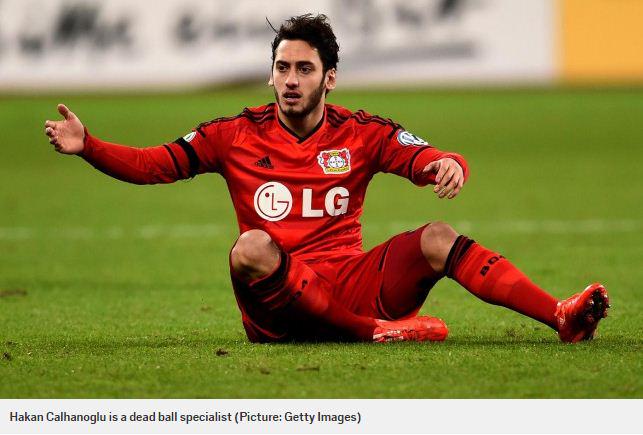 Hakan Calhanoglu tweet media