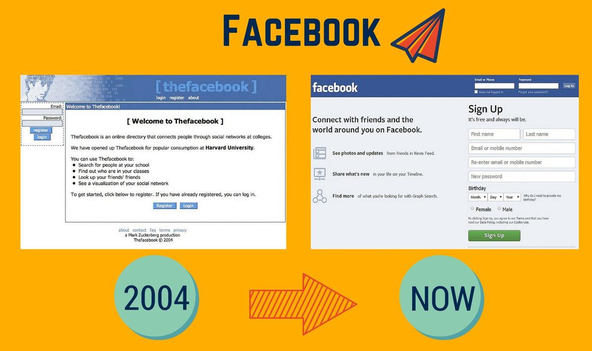 beyondwordsblog's tweet image. MT @mashable What 9 popular websites used to look like: on.mash.to/1FaD8D2 #tbt