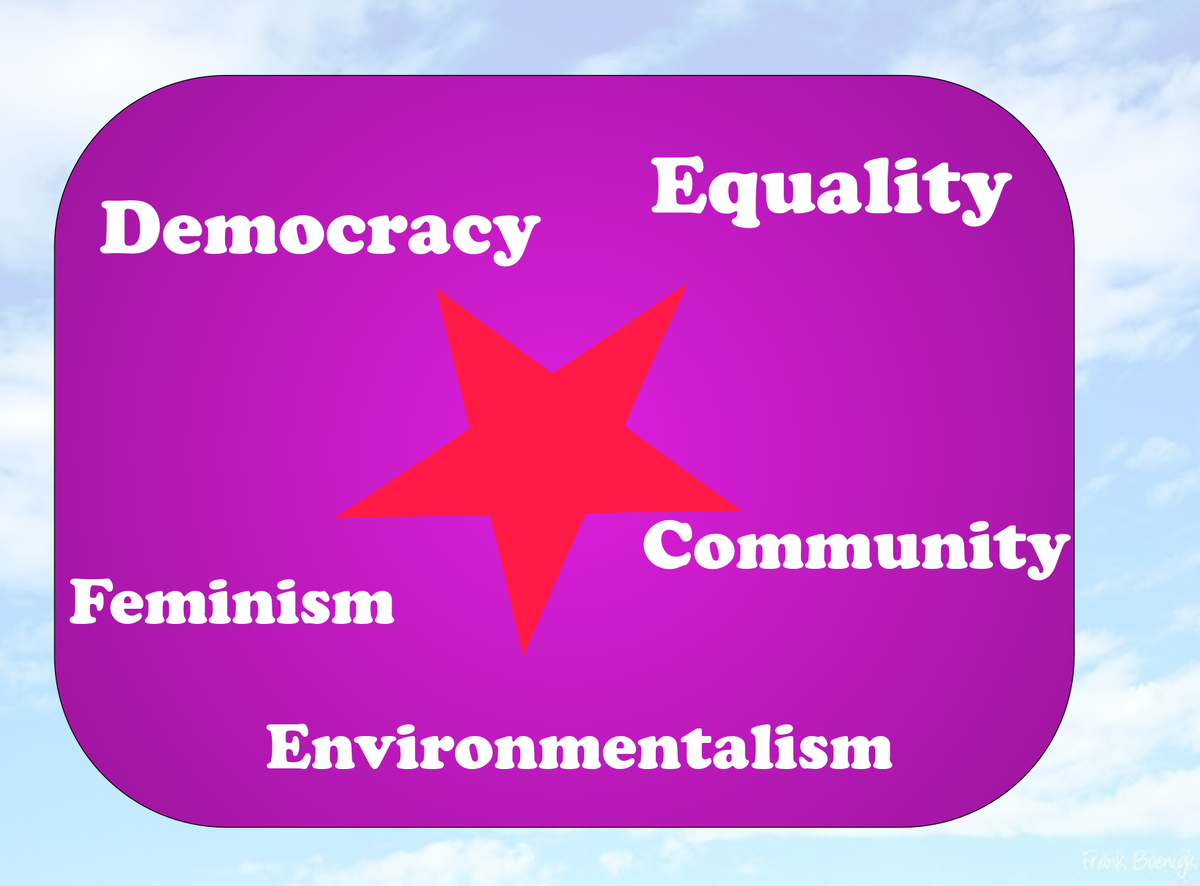 SolidarityIRE's tweet image. We're a very new movement and as such are still figuring out our policy platform but we do have 5 founding principles