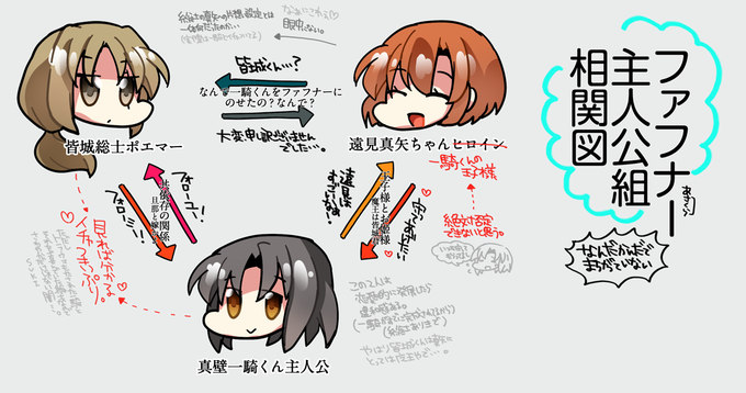 いないよのtwitterイラスト検索結果 古い順 いないよのtwitterイラスト検索結果 古い順