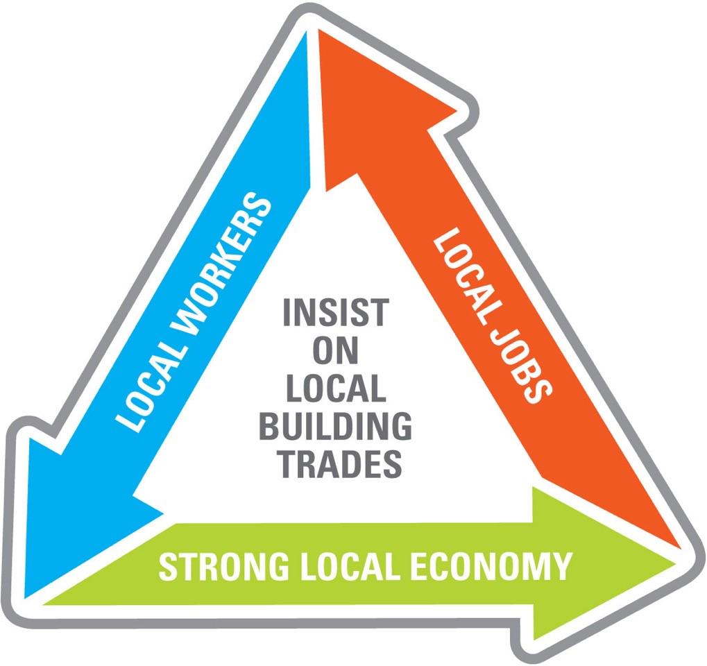 facebook.com/LocalWorkersLo…