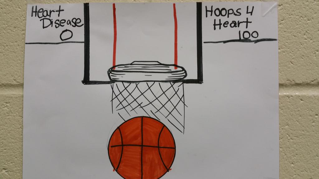 TCEPECush's tweet photo. Day 2 of JRFH/HFH.  Our TCE students have decorated gym with great #jumpropeforheart and #hoopsforheart pictures. http://t.co/j3P3LO5779