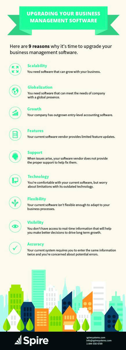 spiresystems's tweet image. Infographic: 9 reasons why you need to upgrade your business management software
bit.ly/18fmUeO #getspire