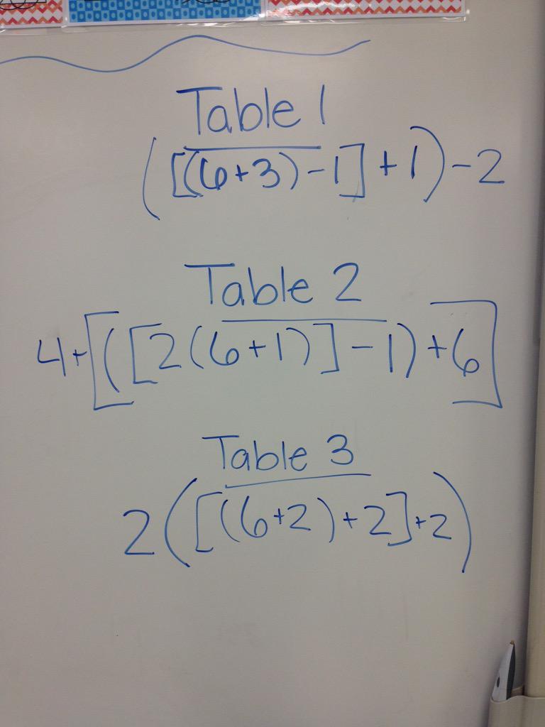 mstrmnds5's tweet image. This is how we keep score when we play science review games! #mathinscience #PEMDAS